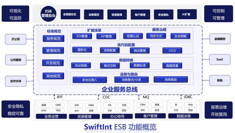 把握时代的脉搏：武汉网站建设之风吹向何方