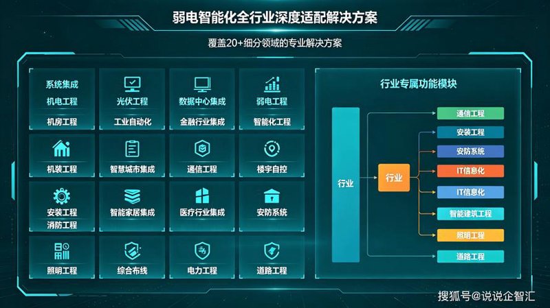 APP开发，让创意梦想成真